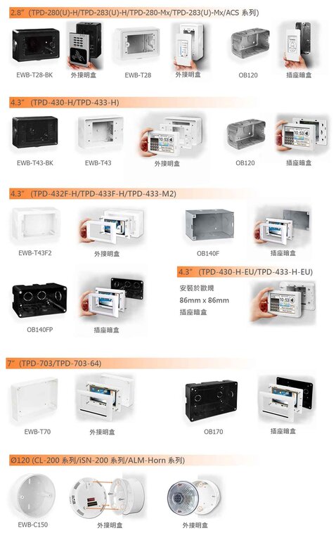 mounting_box