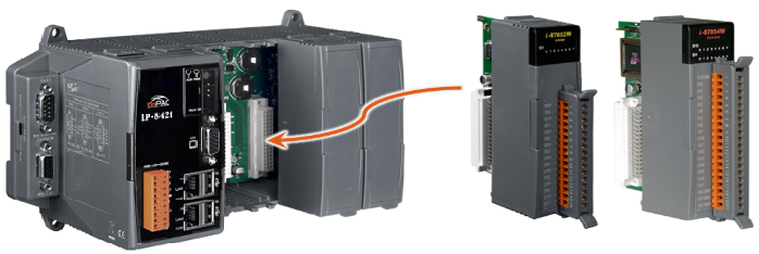 Local I/O Expansion For LP-8000