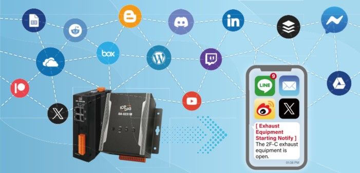 UA  Feature: Support Logic Control IFTTT To Send Event Messages To LINE, FB... APPs