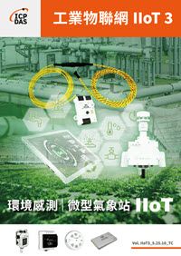 IIoT