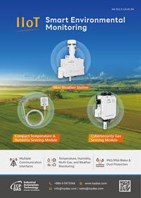 IIoT