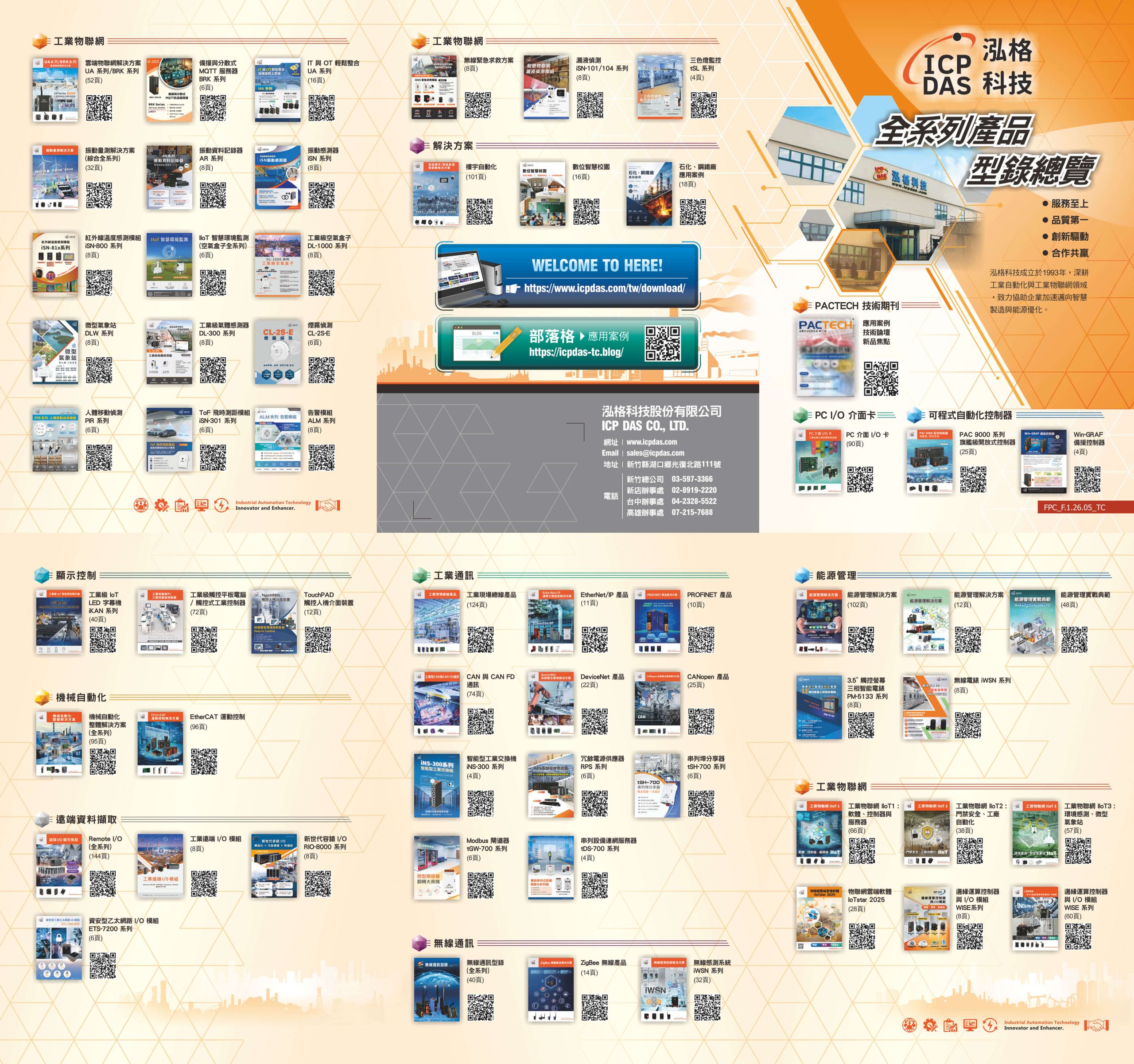 Overview_ful