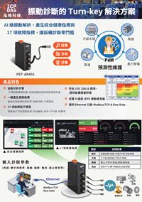 PET-AR401