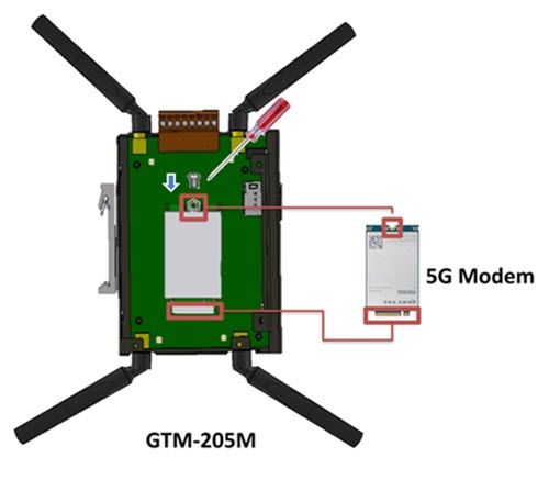 5G