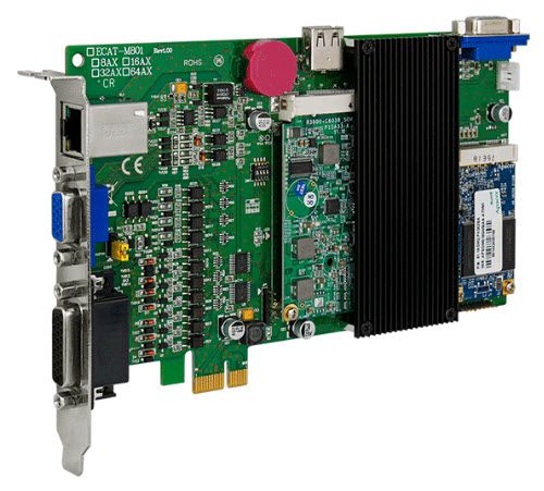 ECAT-M801