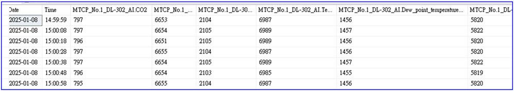 MS_SQL_tc