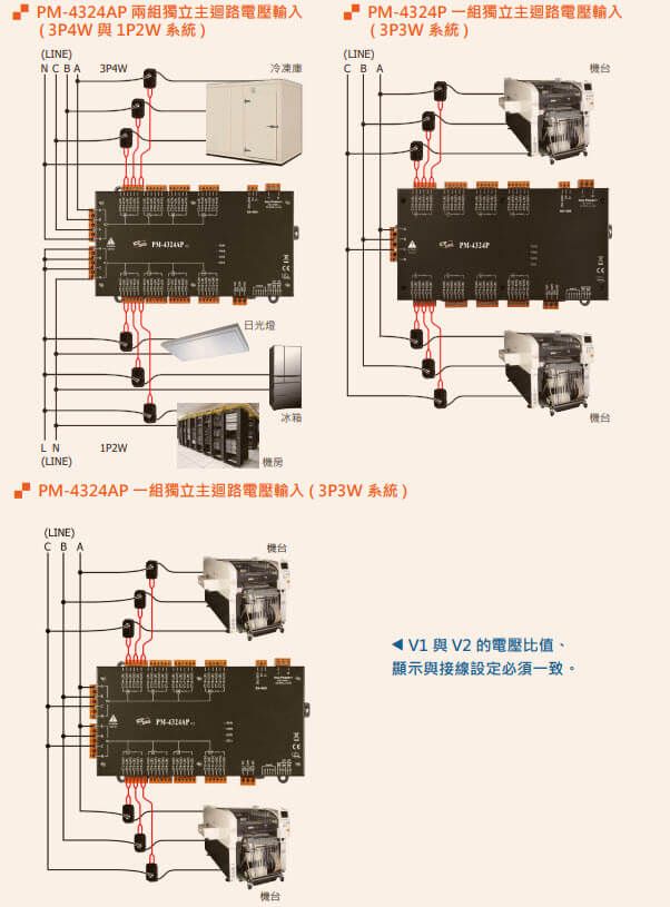PM-4324AP_application
