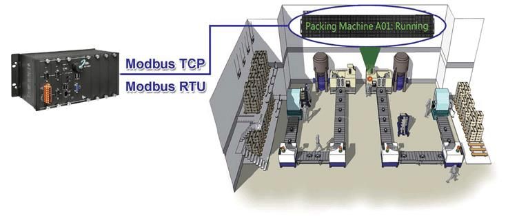 iKAN-224-IP65_application