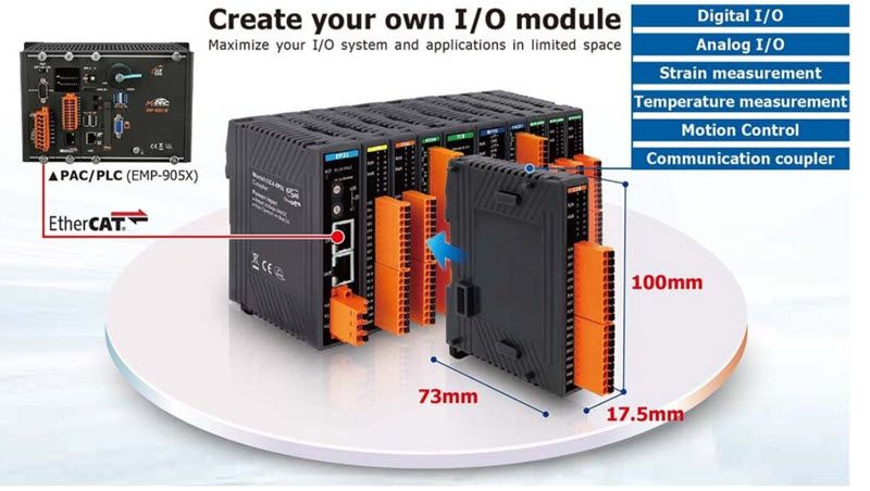 EC4-DA4 application