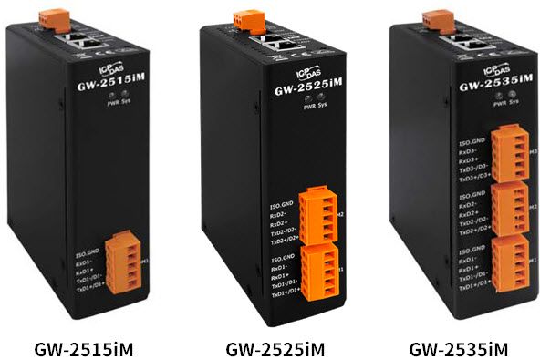 GW-2500iM
