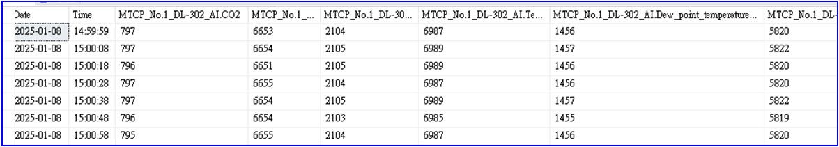 MS_SQL_tc
