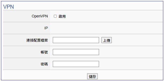 /UA-2841M_VPN