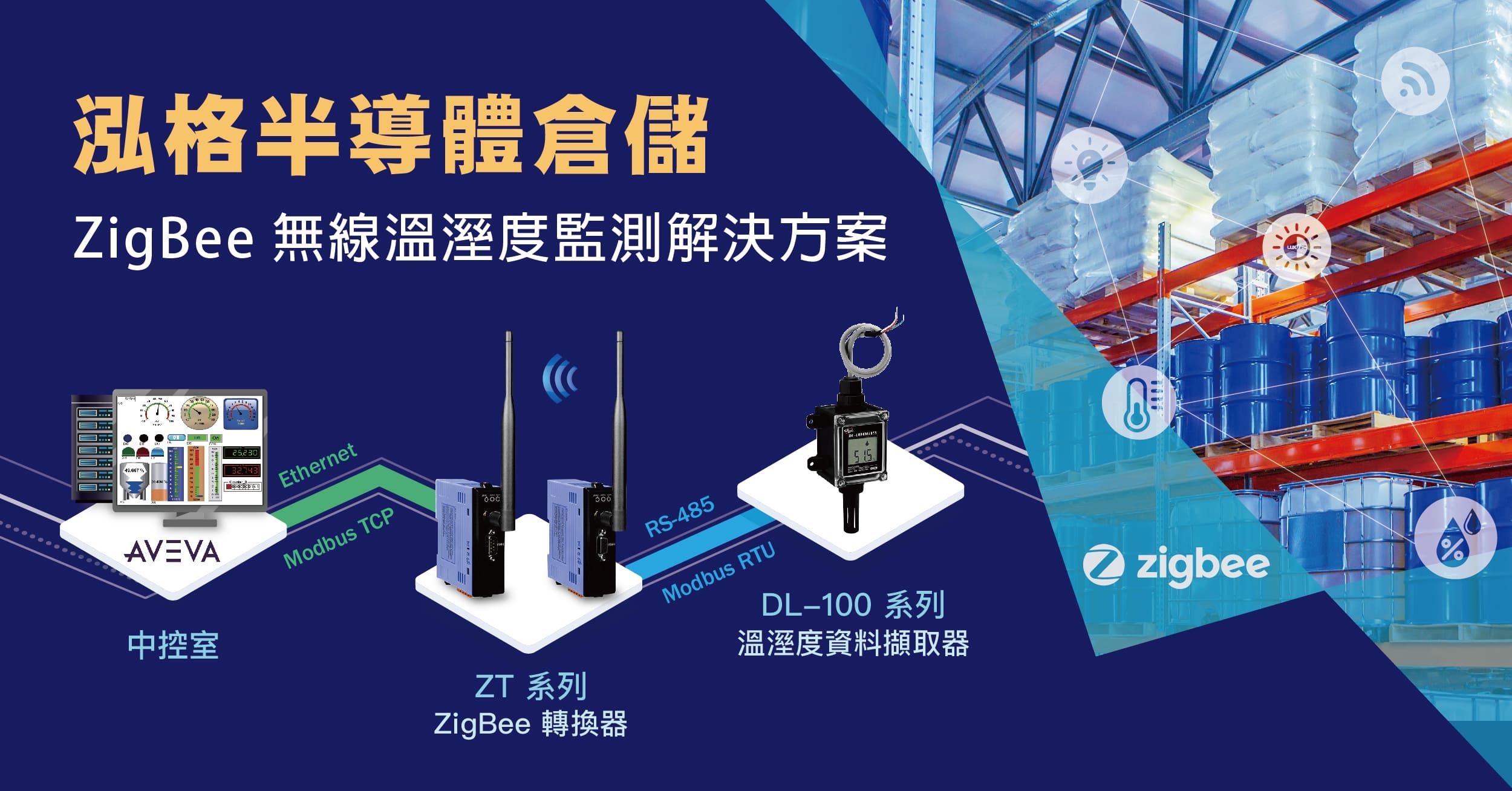 泓格半導體倉儲 ZigBee 無線溫溼度監測解決方案