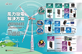 風力發電解決方案