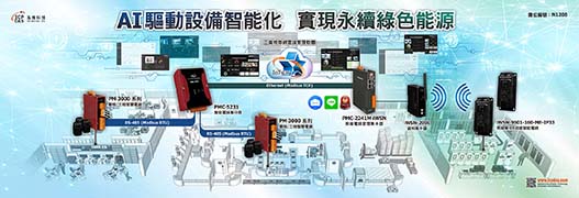 AI驅動設備智能化實現永續綠色能源