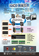 iDCS備援方案